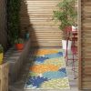 2?x 8' Orange Floral Outdoor Runner Rug - Image 5