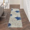 2?x 10?Ivory and Navy Indoor Outdoor Runner Rug - Image 4