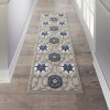 2?x 6?Gray and Blue Indoor Outdoor Runner Rug - Image 4