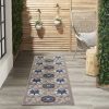 2?x 6?Gray and Blue Indoor Outdoor Runner Rug - Image 5