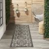 2?x 10?Gray and Charcoal Indoor Outdoor Runner Rug - Image 5