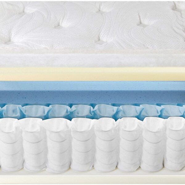King size 10-inch Innerspring Mattress with Cool Gel Memory Foam Top - Image 4