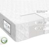 Twin size 6-inch Thick Memory Foam Mattress - Firm - Image 2