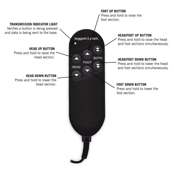 Twin XL Adjustable Bed Base with Remote - Made in USA - Image 2