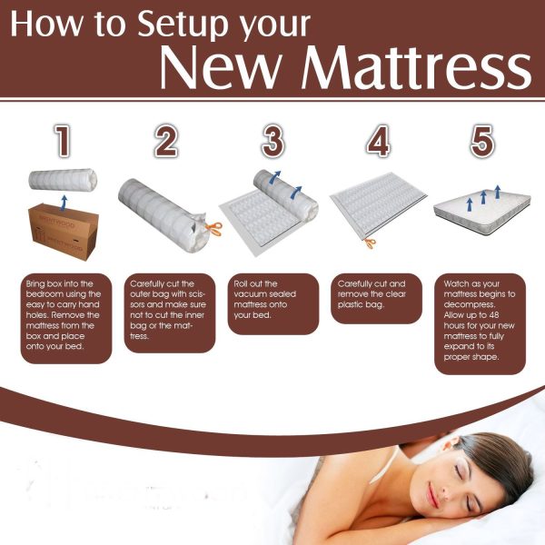 Twin size 11-inch Thick Quilted Euro-top Innerspring Mattress - Image 4