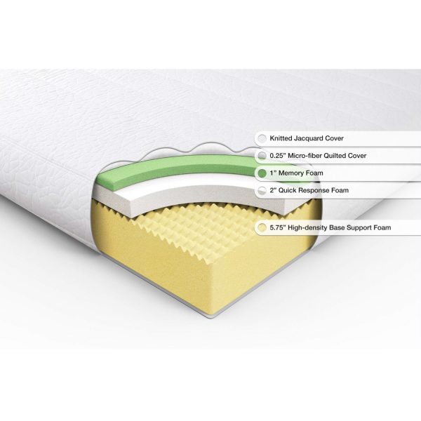 Queen size 9-inch Thick Memory Foam Mattress with Quilted Cover - Image 2