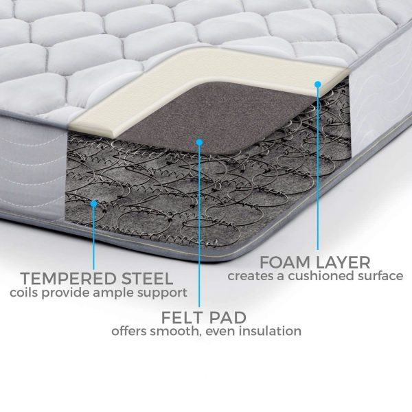 Twin size 6-inch Innerspring Coil Mattress with Quilted Cover - Medium Firm - Image 3