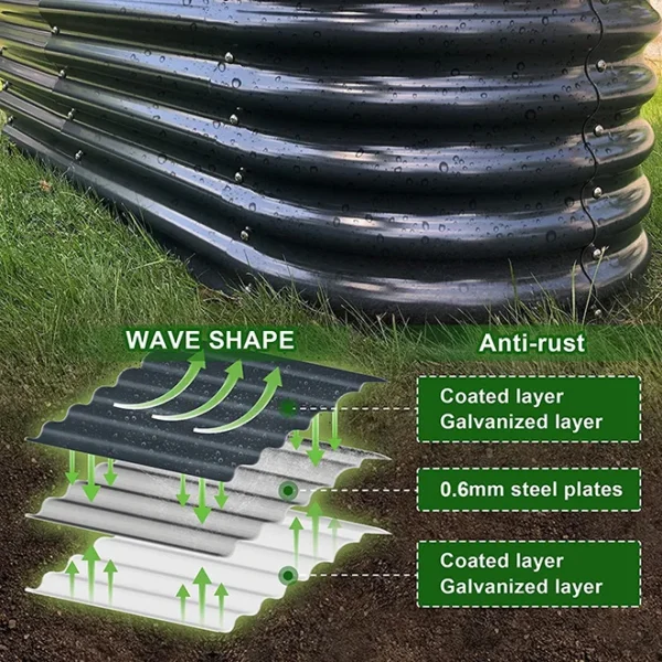 Dropship 32" Tall 12N1 Garden Raised Bed Kits Galvanized Planter Box Outdoor Oval for Herbs and Flower - Image 4