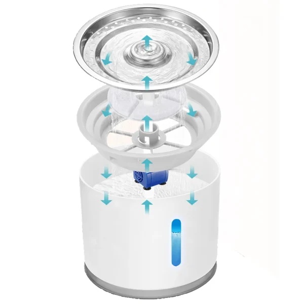 Automatic Cat & Dog Water Fountain – Stainless Steel Drinking Dispenser, Pet Acc - Image 2