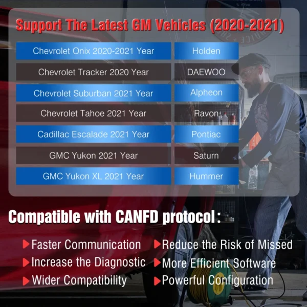 Thinkscan OBDeleven System AutoReader OBD2 Universal Diagnostic Machine Tool - Image 3